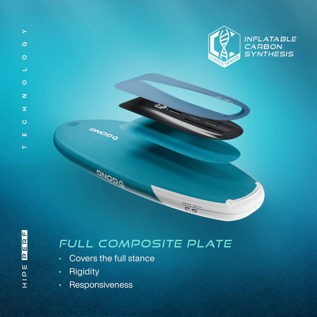 GONG | Wing foil Board Inflatable HIPE Perf 5'10 G1 - Image 24