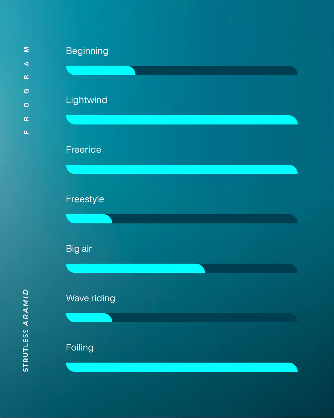 GONG | Kite Strutless Aramid - Image 18