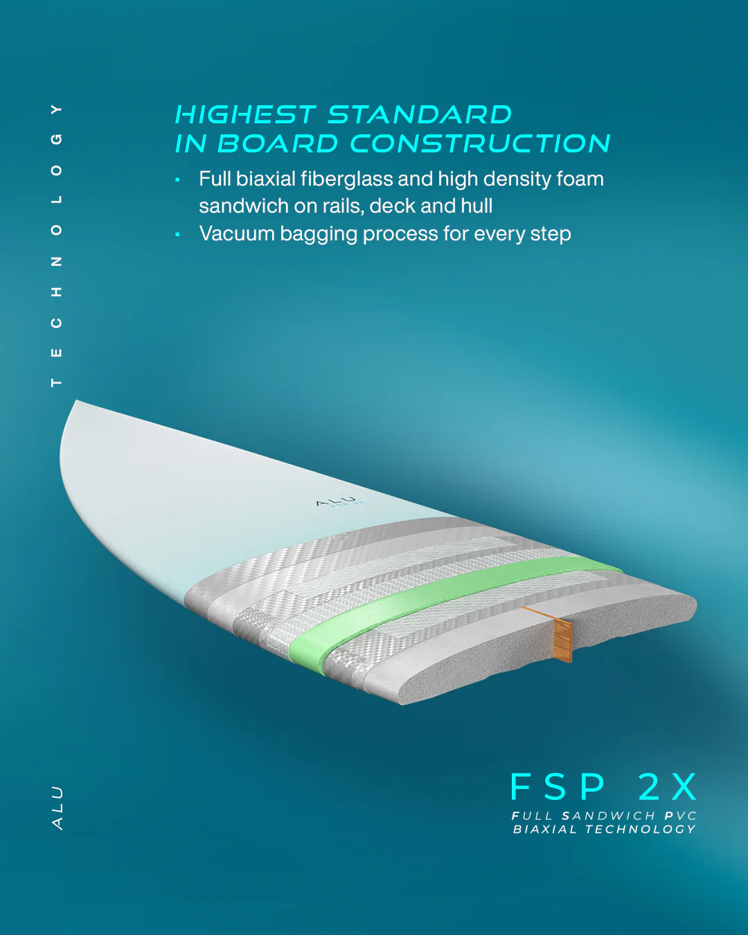 GONG | Kiteboard Alu FSP 2X - Image 34