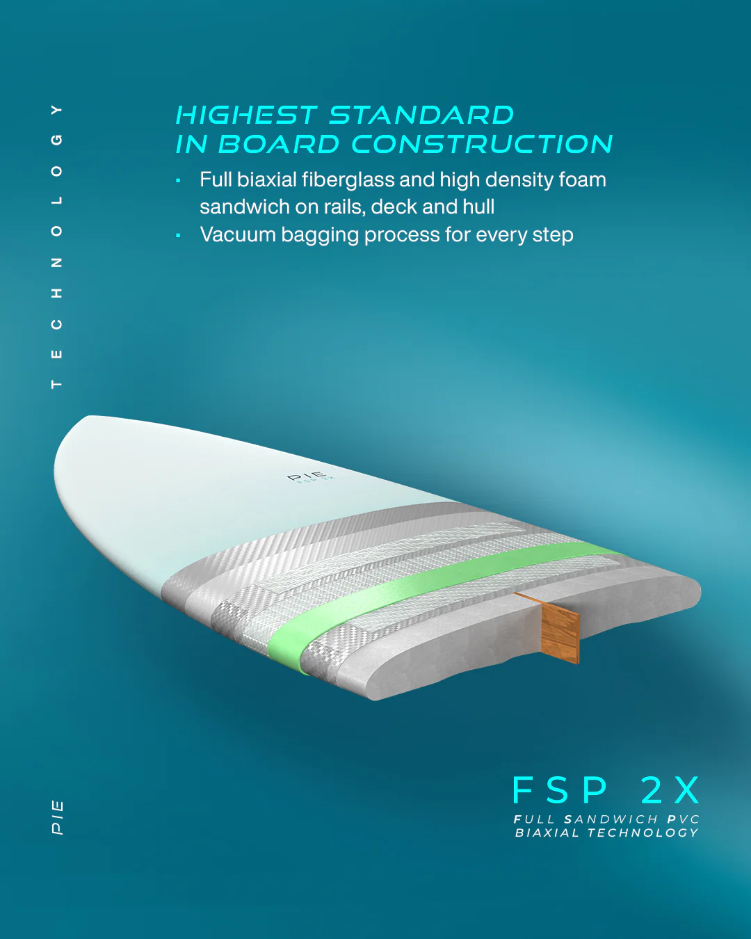 GONG | Kiteboard Pie FSP 2X - Image 28