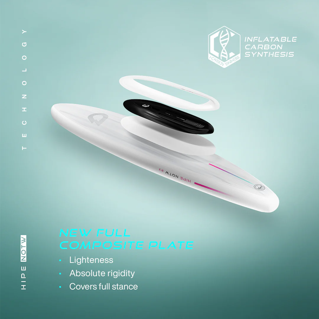 GONG | SUP Foil Board Inflatable HIPE NOTW - Image 28