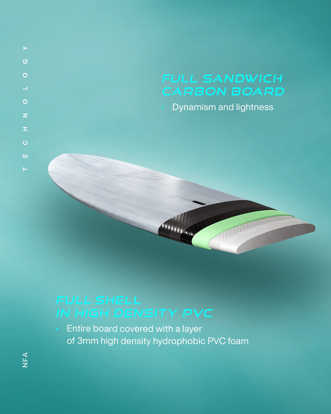 GONG | SUP NFA FSP Pro - Image 14