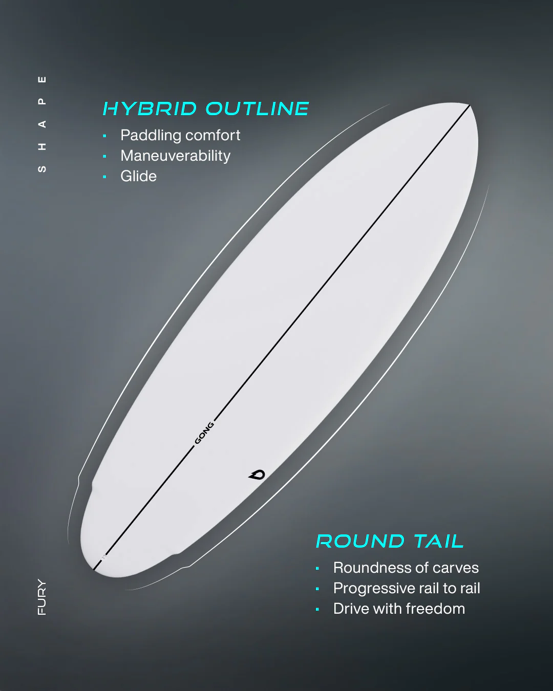 GONG | Surf Fury PU - Image 18