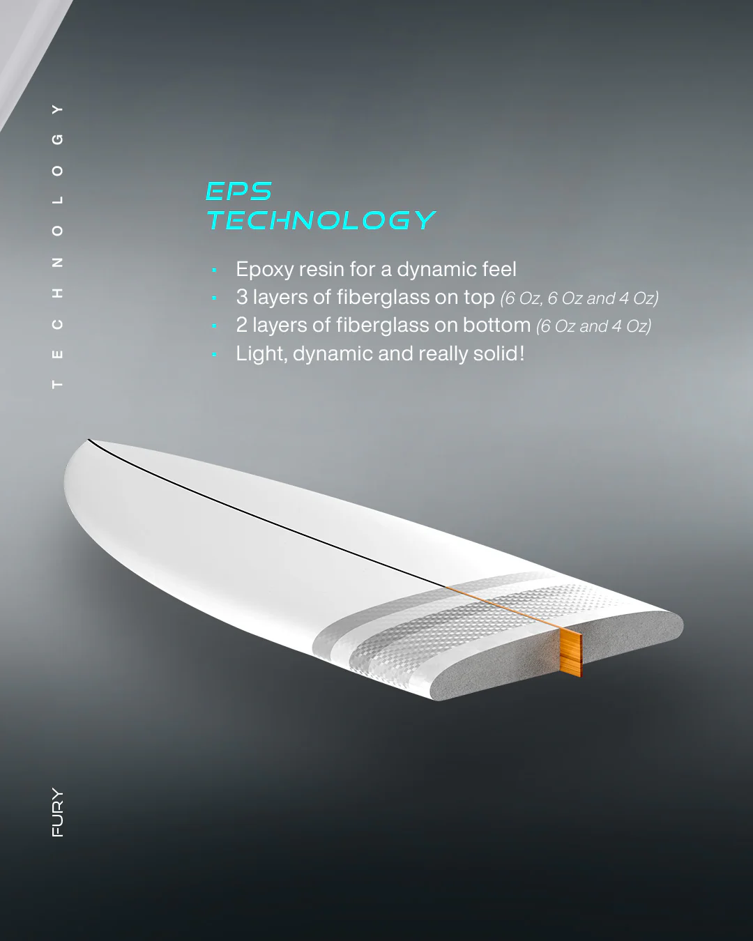 GONG | Surf Fury PU - Image 20