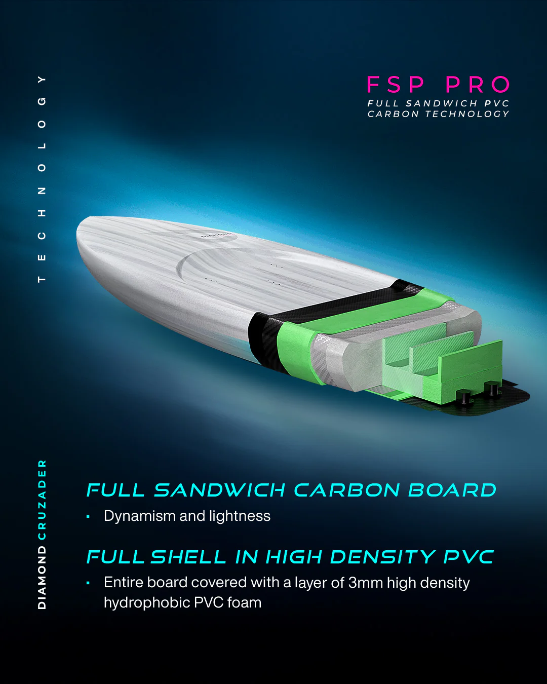 GONG | Wing Foil Board Cruzader Diamond FSP Pro - Image 37
