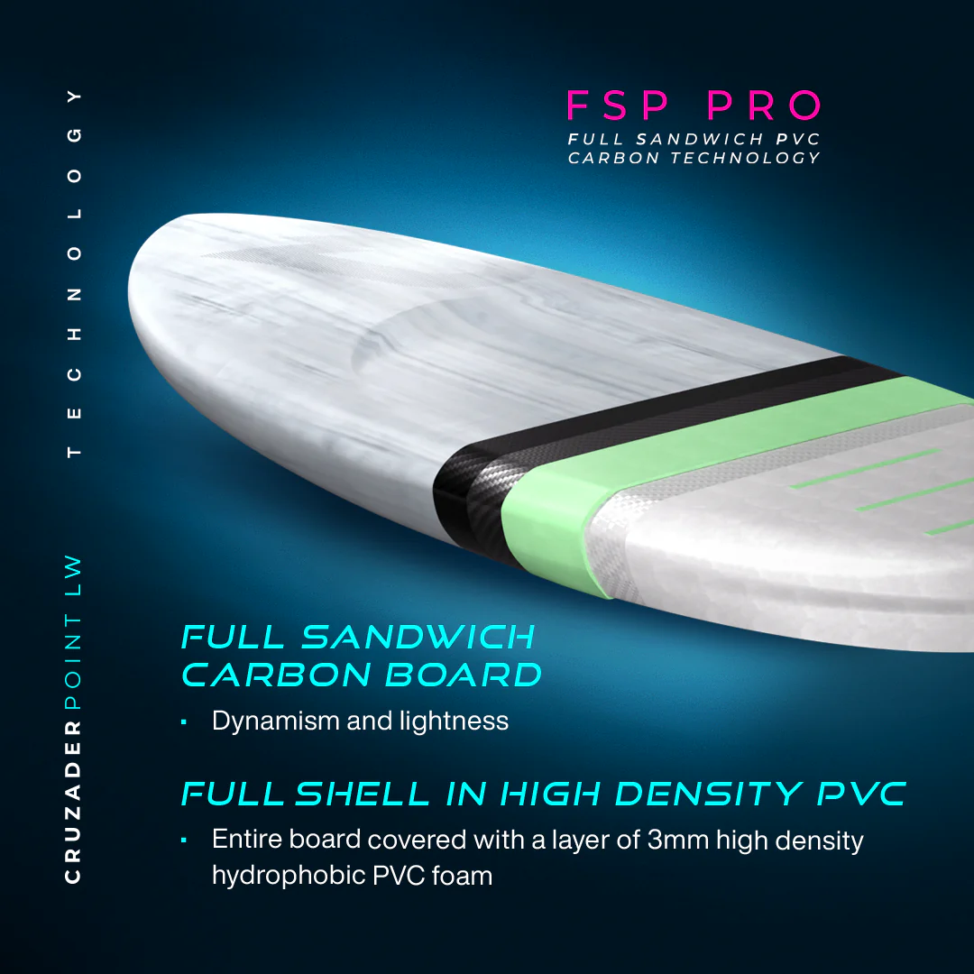 GONG | Wing Foil Board Cruzader Point LW FSP Pro - Image 47