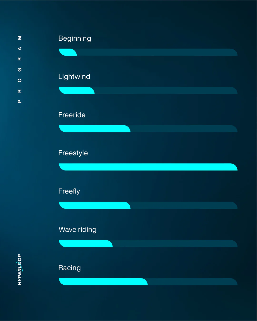 GONG | Wing Foil Board Hyperloop FSP Pro - Image 33