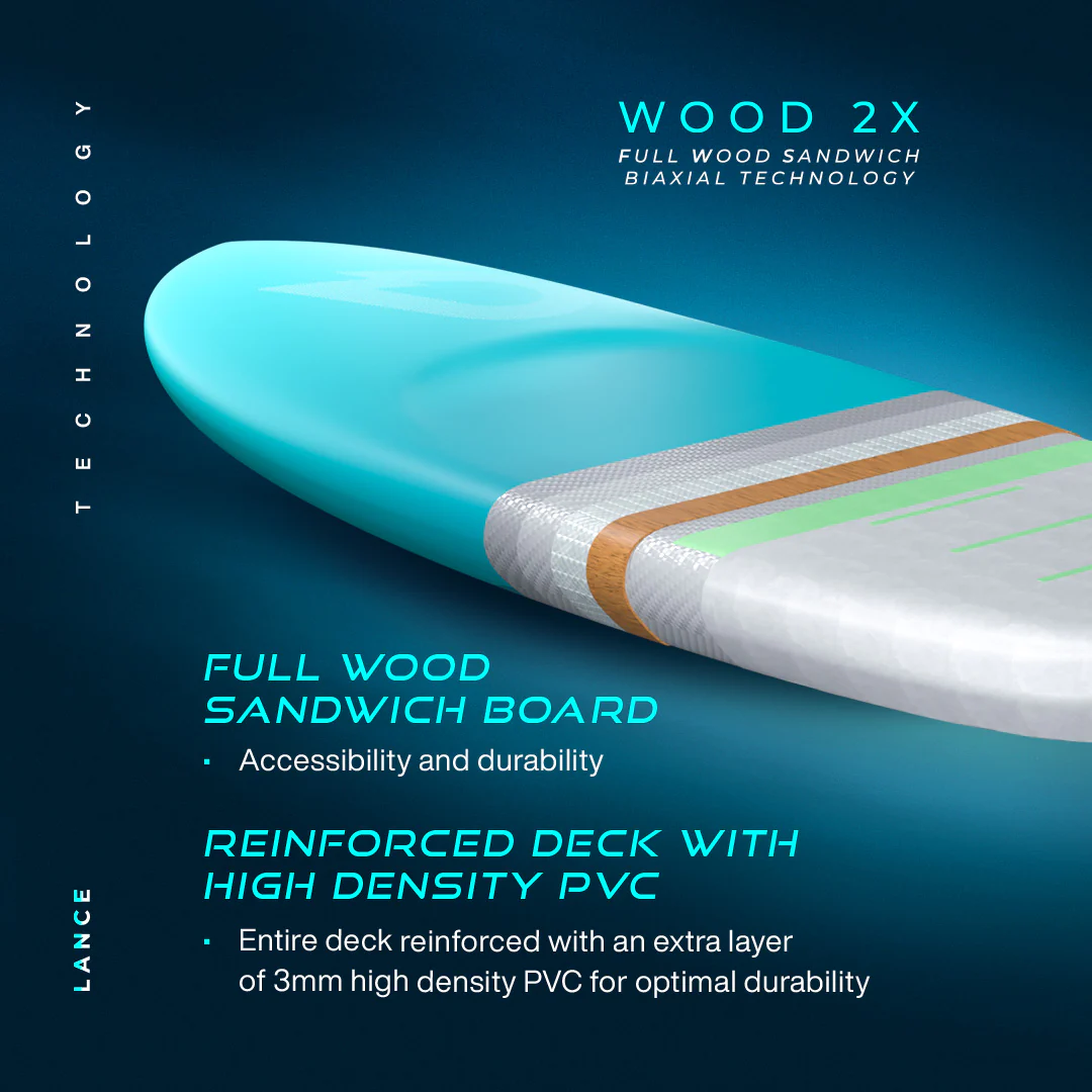 GONG | Wing Foil Board Lance Wood 2X - Image 28