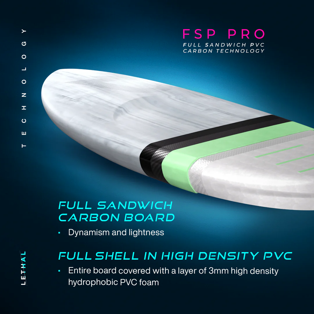 GONG | Wing Foil Board Lethal FSP Pro - Image 17