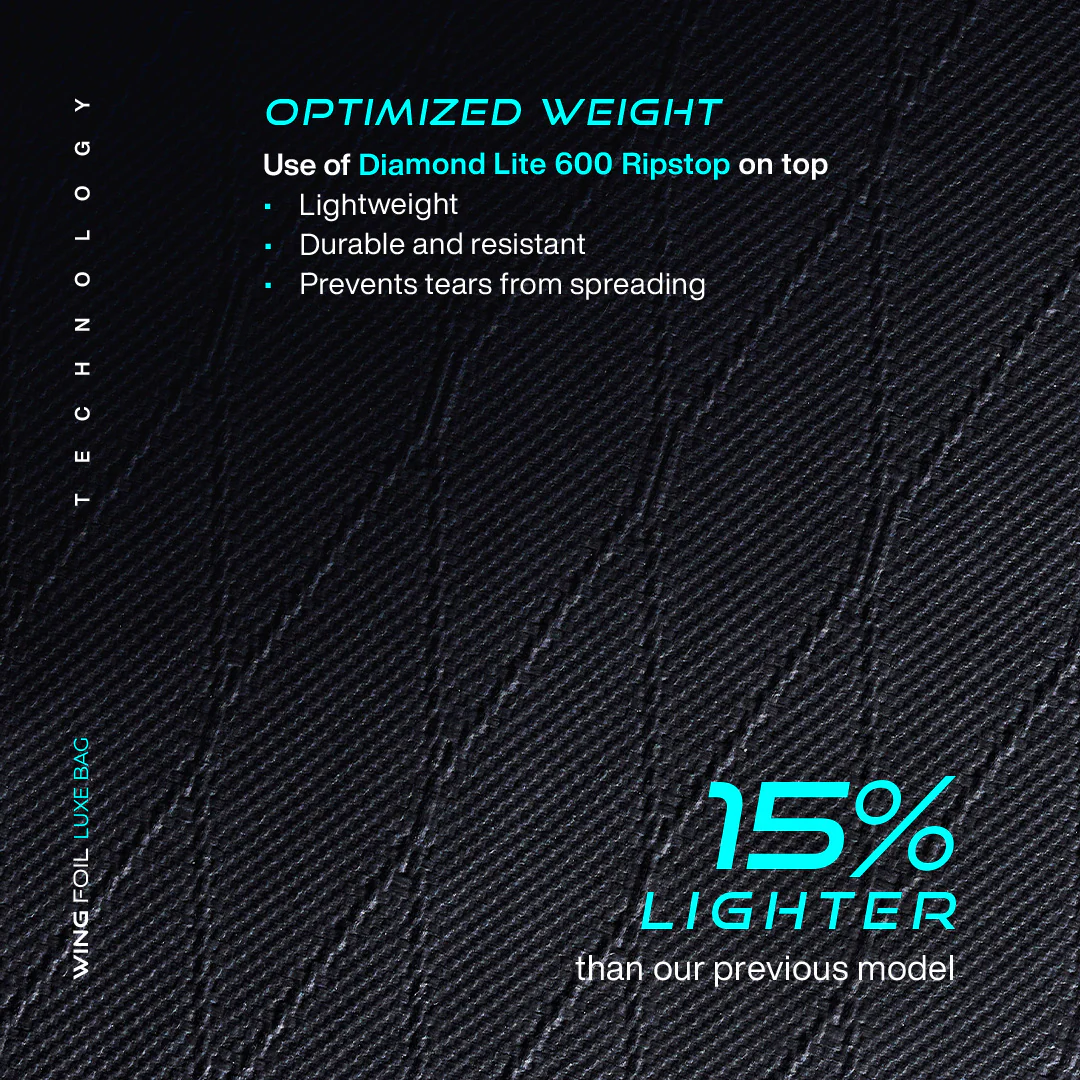 GONG | Wingfoil Luxe Bag - Image 14